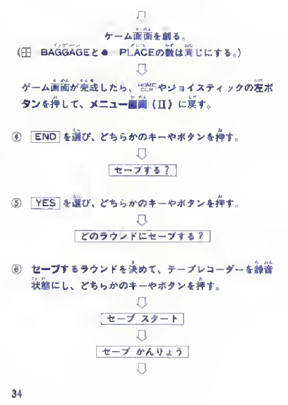 Soukoban (1985) — page 36 of 43, scanned from the printed manual