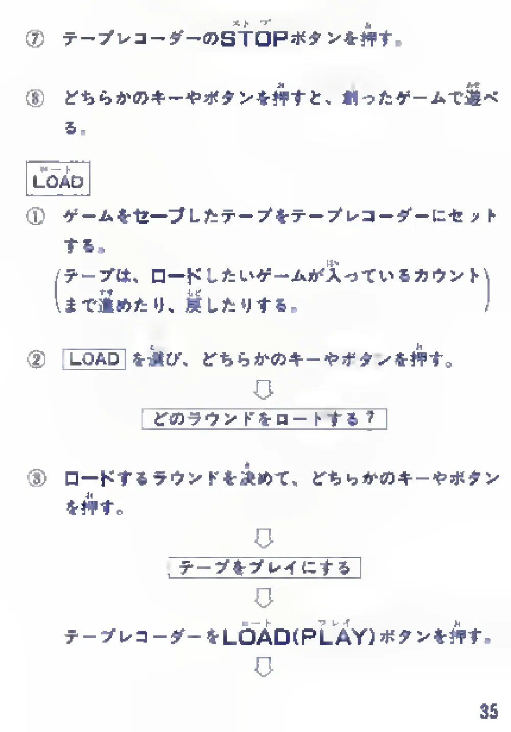 Soukoban (1985) — page 37 of 43, scanned from the printed manual