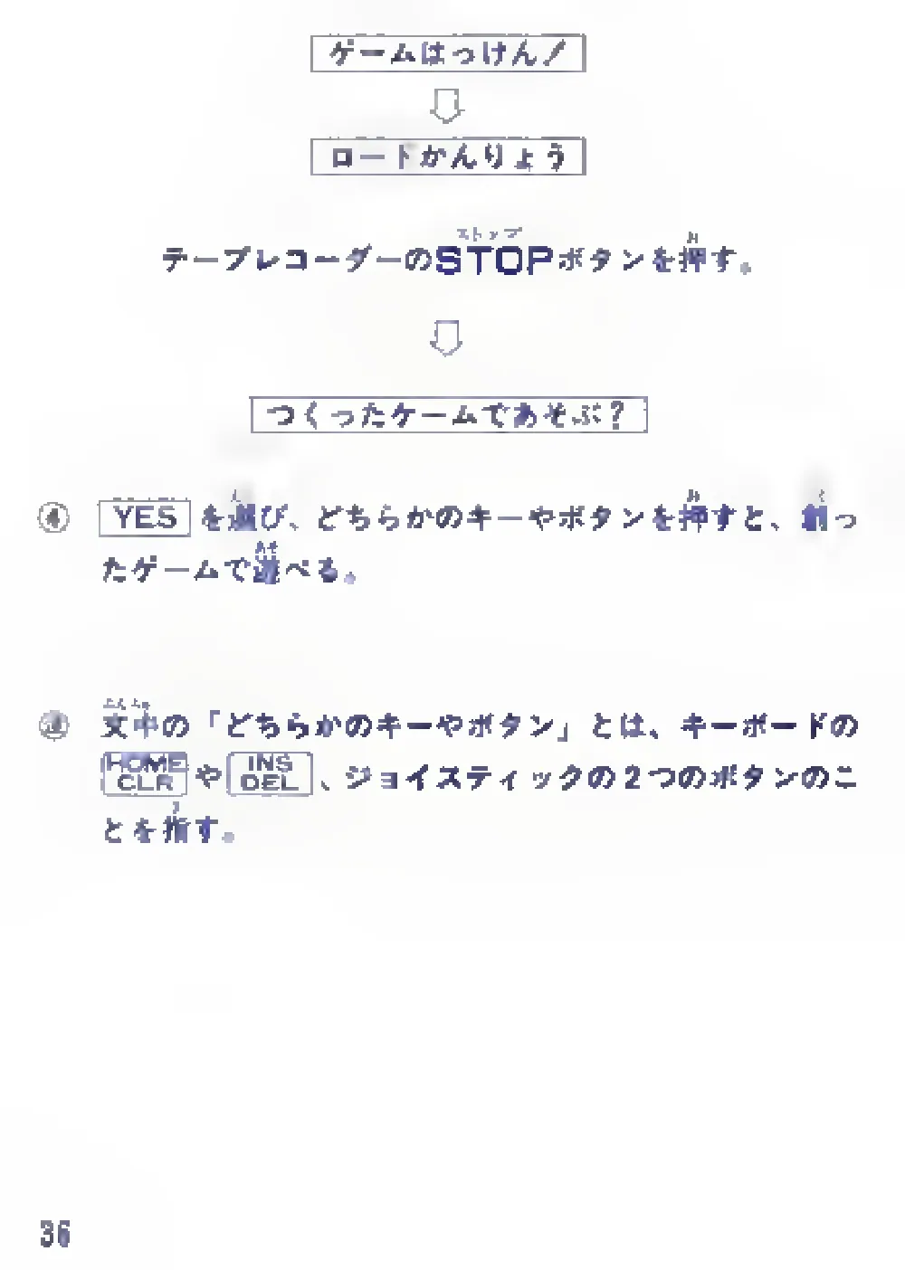 Soukoban (1985) — page 38 of 43, scanned from the printed manual