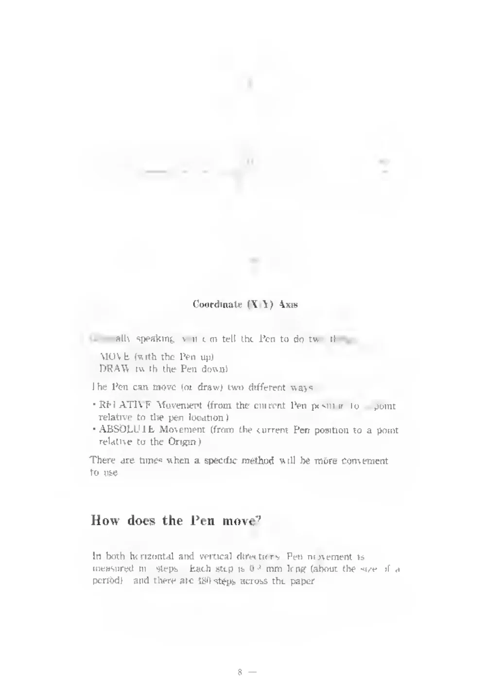 SP-400 4 Color Plotter Printer — page 11 of 32, scanned from the printed manual