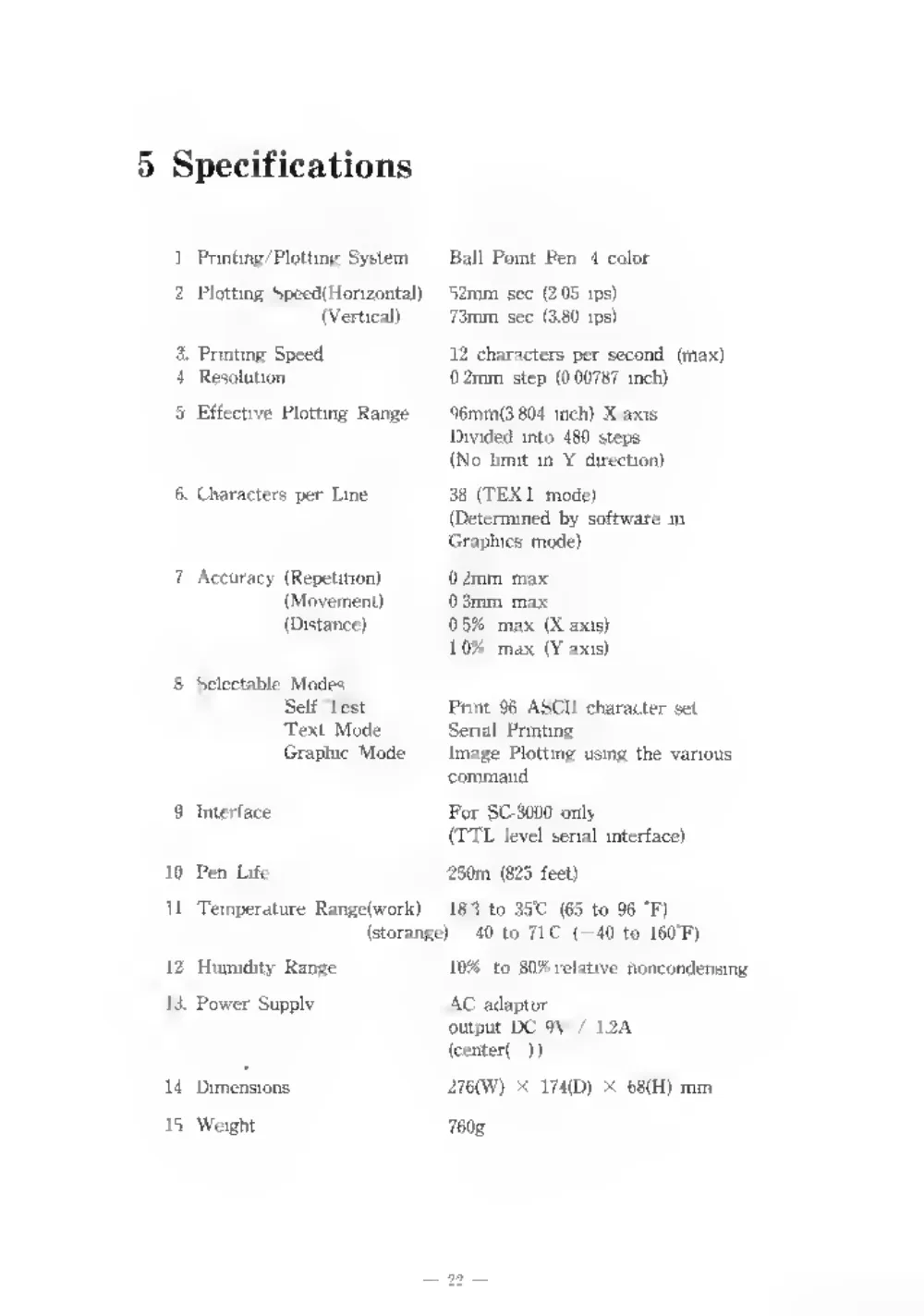 SP-400 4 Color Plotter Printer — page 25 of 32, scanned from the printed manual