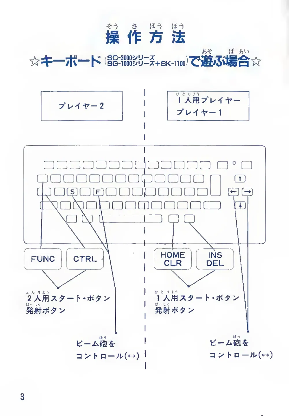 Space Invaders (1985) — page 4 of 12, scanned from the printed manual