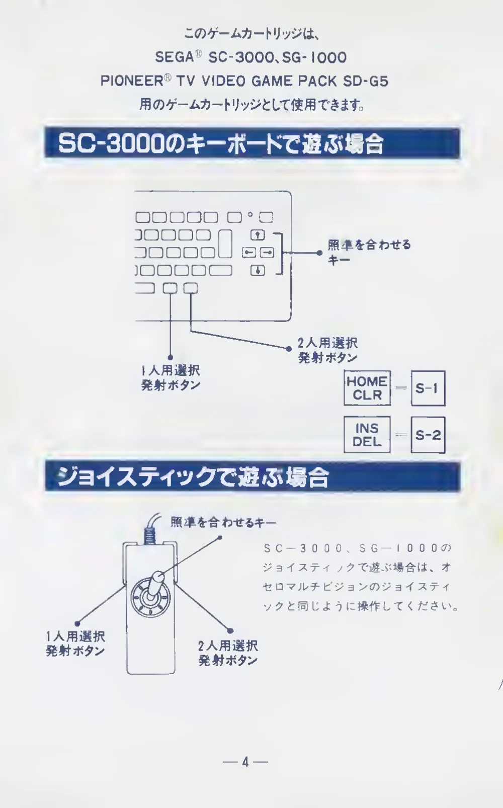 Space Mountain (1984) — page 5 of 6, scanned from the printed manual