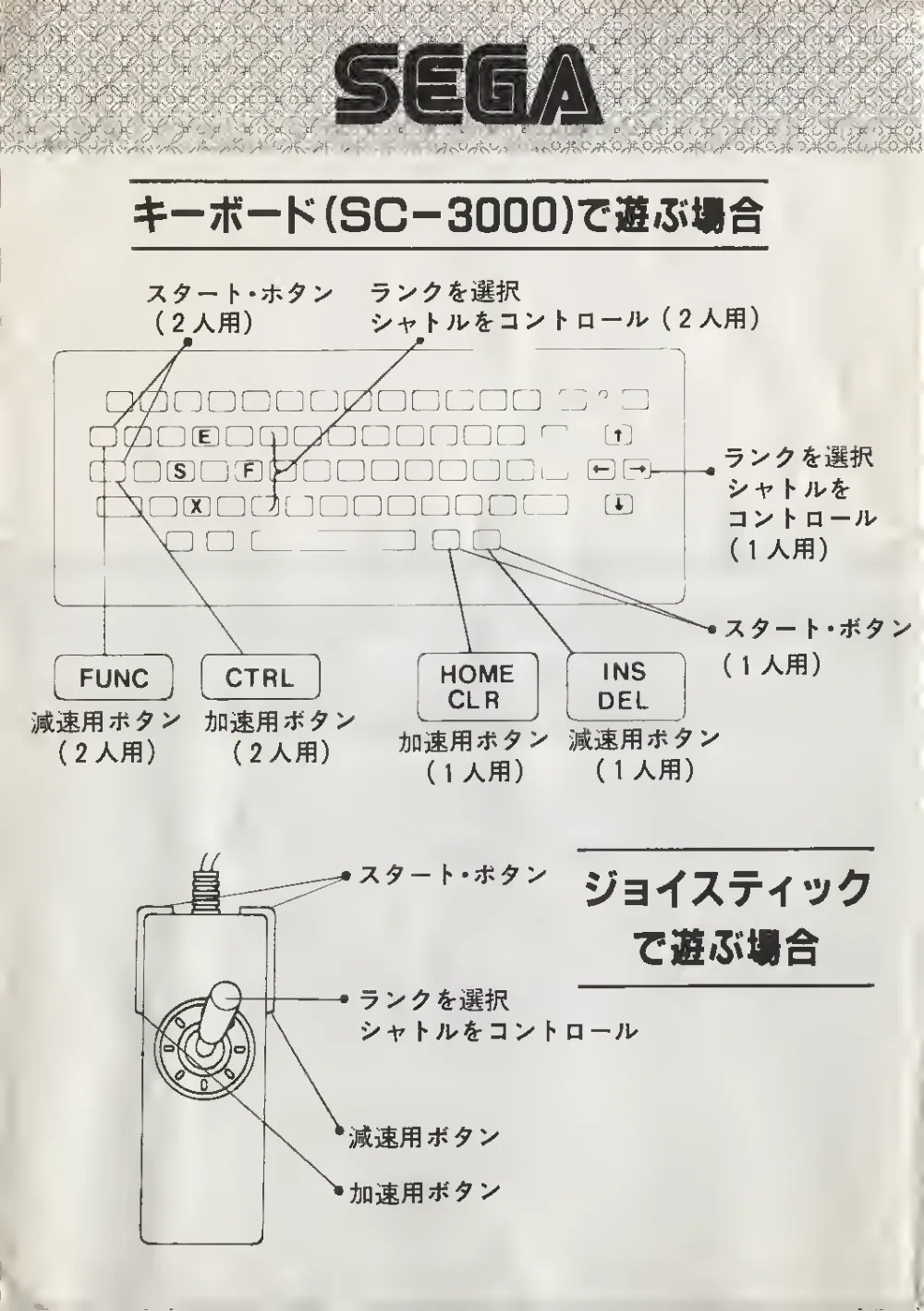 Space Slalom (1983) — page 2 of 6, scanned from the printed manual