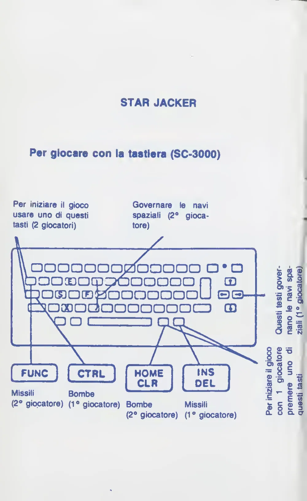 Star Jacker (1983) — page 2 of 8, scanned from the printed manual