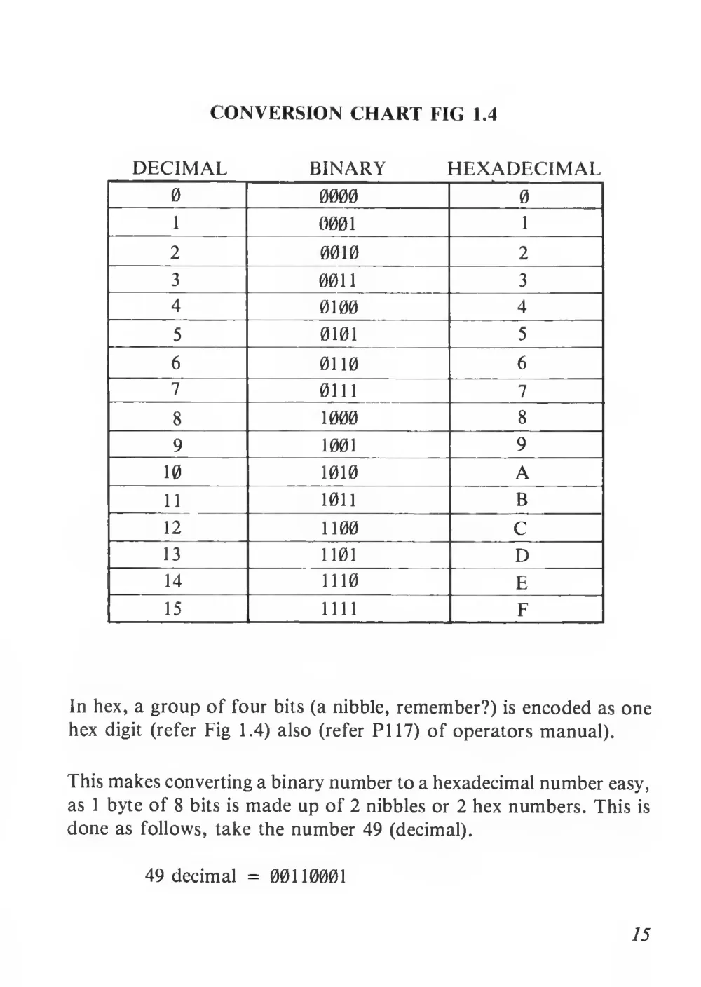 Teach Yourself Basic Games Programming (1984) — page 16 of 71, scanned from the printed manual