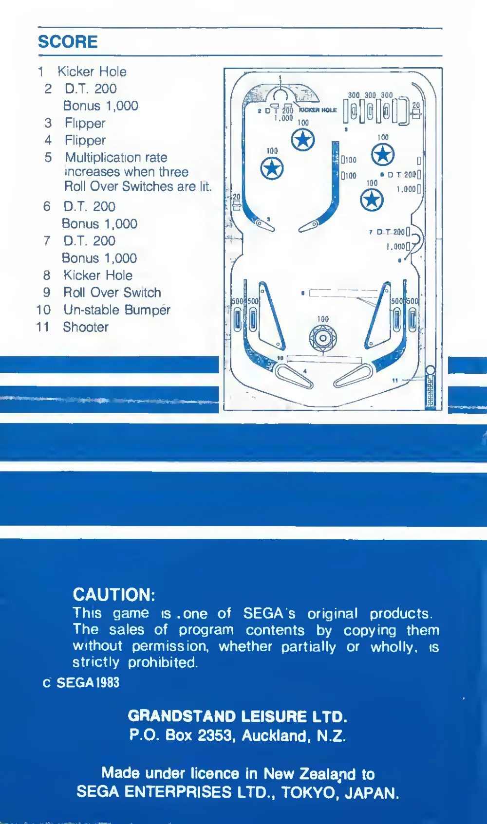 Video Flipper (1983) — page 4 of 4, scanned from the printed manual