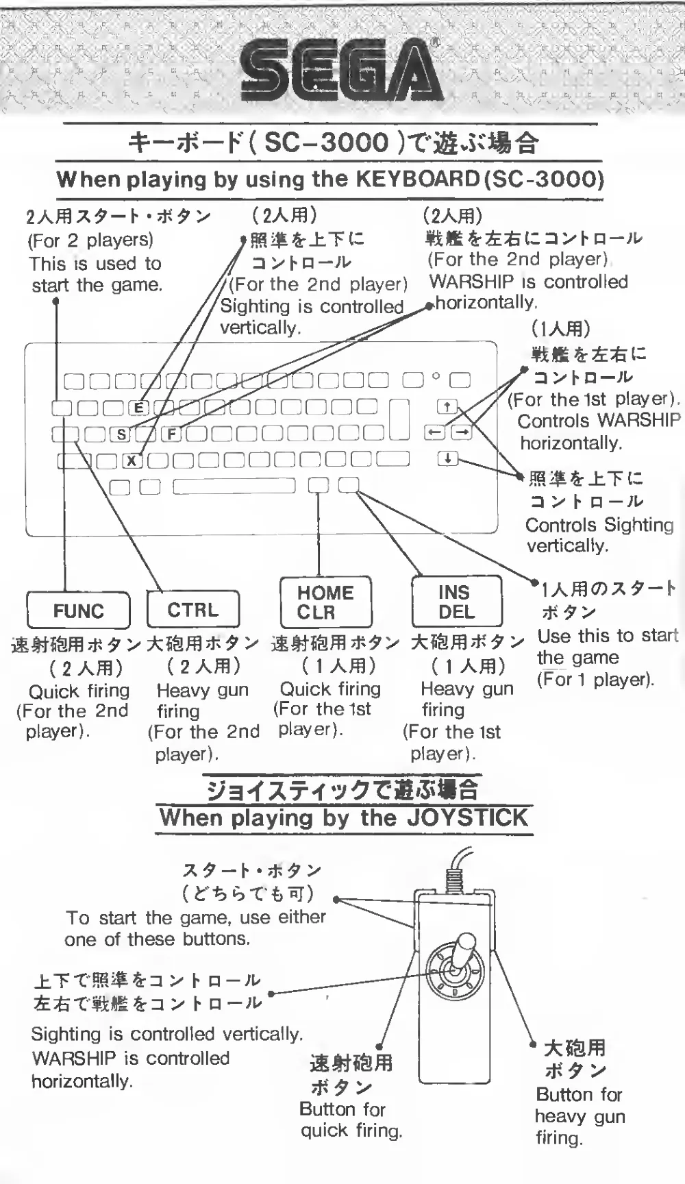 Yamato (1983) — page 3 of 6, scanned from the printed manual