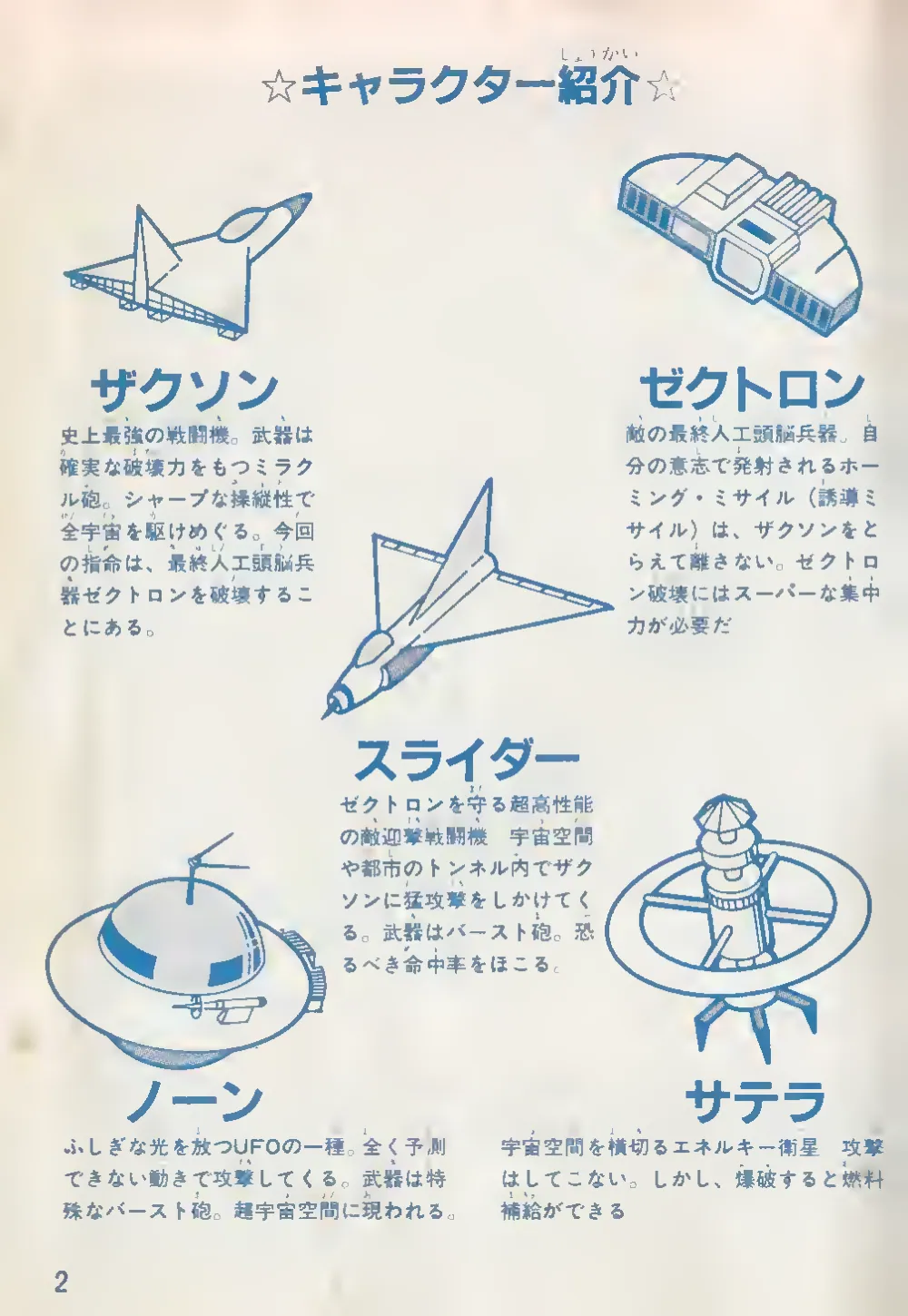 Zaxxon (1985) — page 3 of 22, scanned from the printed manual