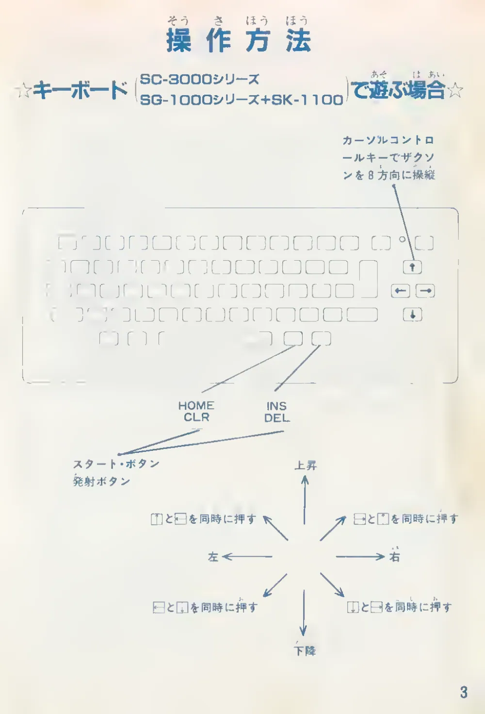 Zaxxon (1985) — page 4 of 22, scanned from the printed manual