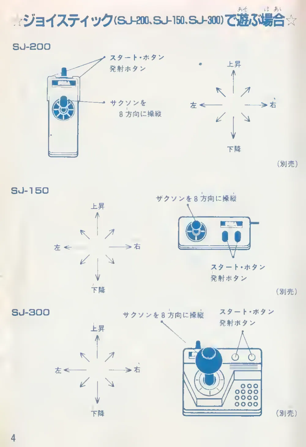 Zaxxon (1985) — page 5 of 22, scanned from the printed manual
