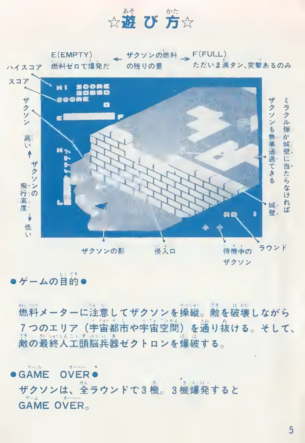 Zaxxon (1985) — page 6 of 22, scanned from the printed manual