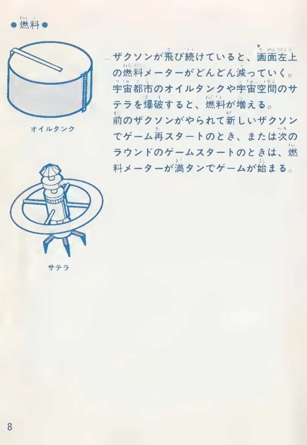Zaxxon (1985) — page 9 of 22, scanned from the printed manual