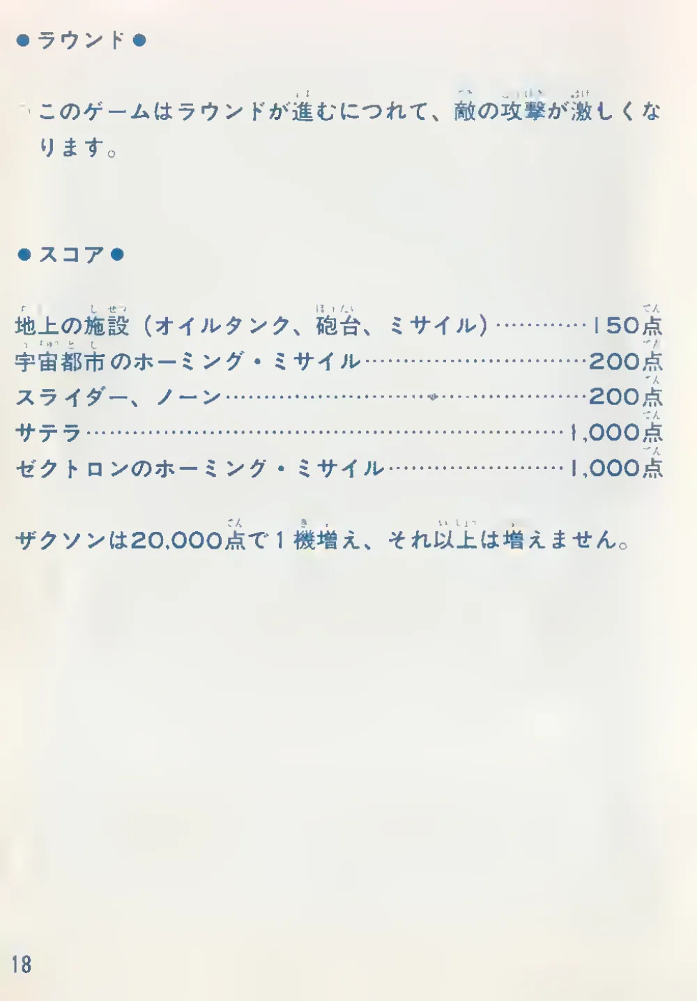 Zaxxon (1985) — page 19 of 22, scanned from the printed manual
