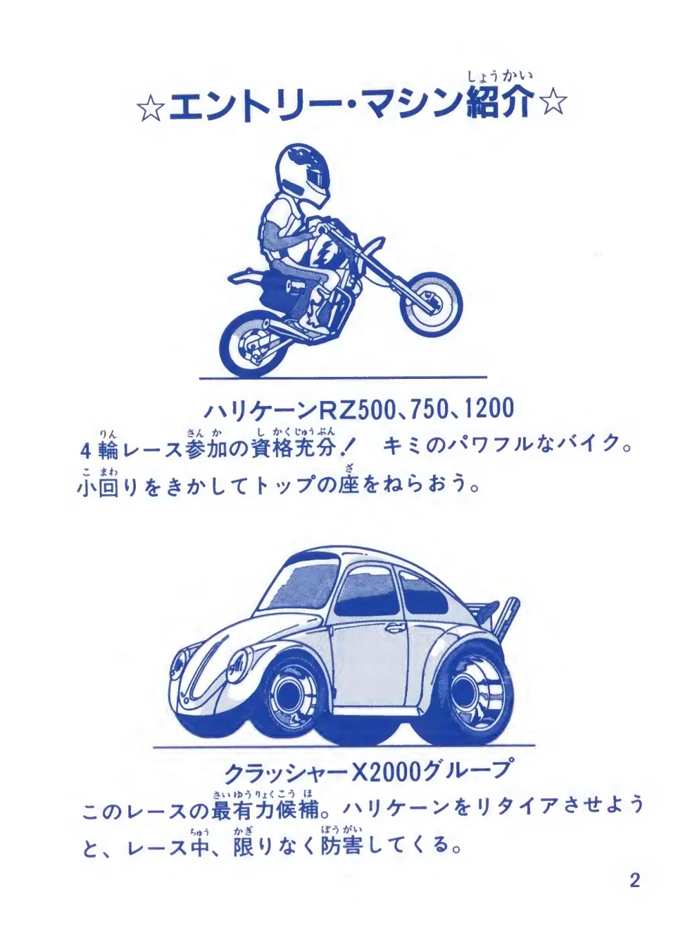 Zippy Race Card (1985) — page 3 of 16, scanned from the printed manual