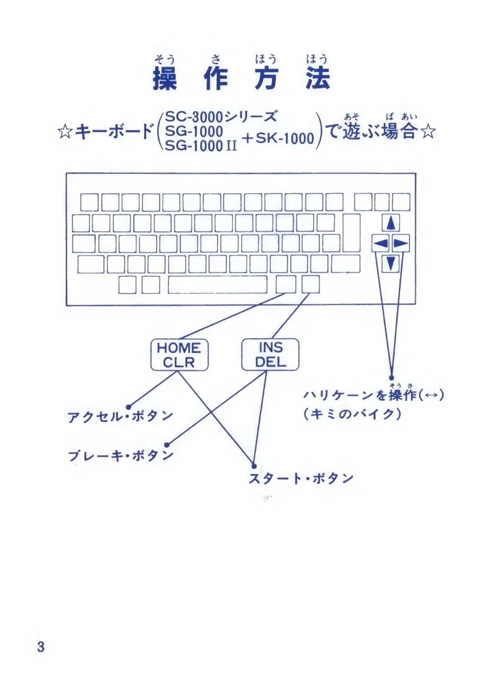 Zippy Race Card (1985) — page 4 of 16, scanned from the printed manual