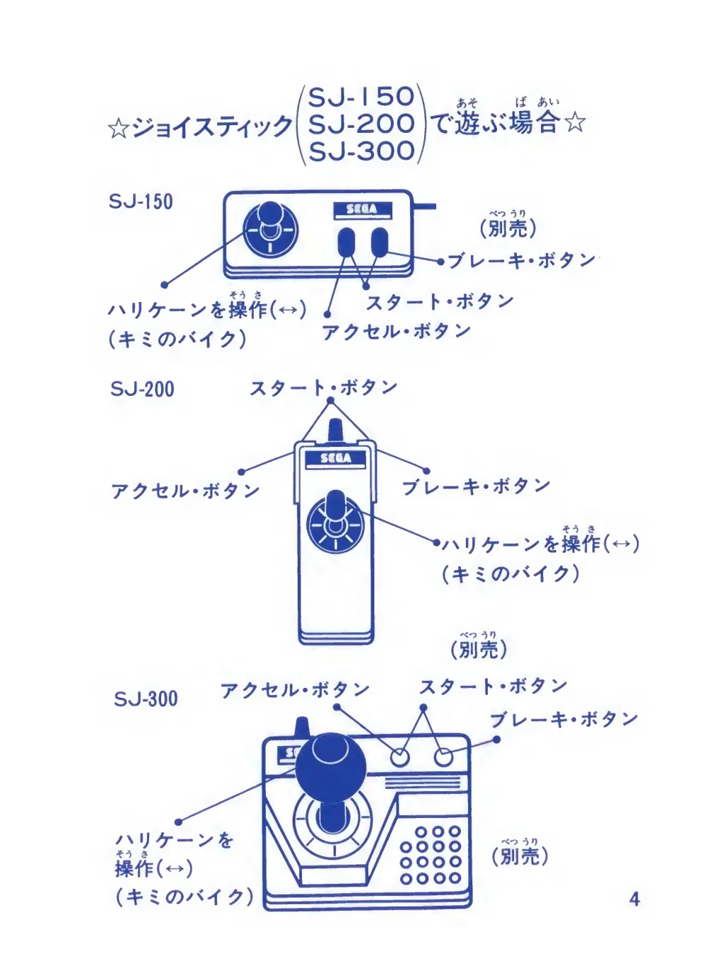 Zippy Race Card (1985) — page 5 of 16, scanned from the printed manual